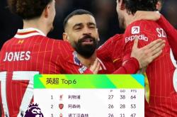 lol季中赛-阿曼球队豪取六连胜，迅速冲上积分榜第一