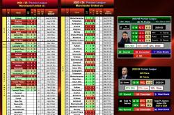 lol转区-包含曼联球员集体表现火爆，实现连胜的词条