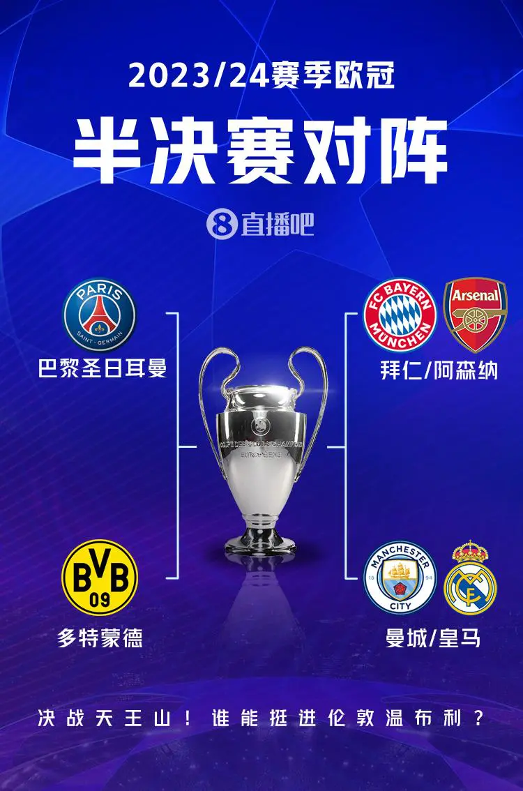 欧冠四强皆是这两队的常客，谁能会更有优势呢？