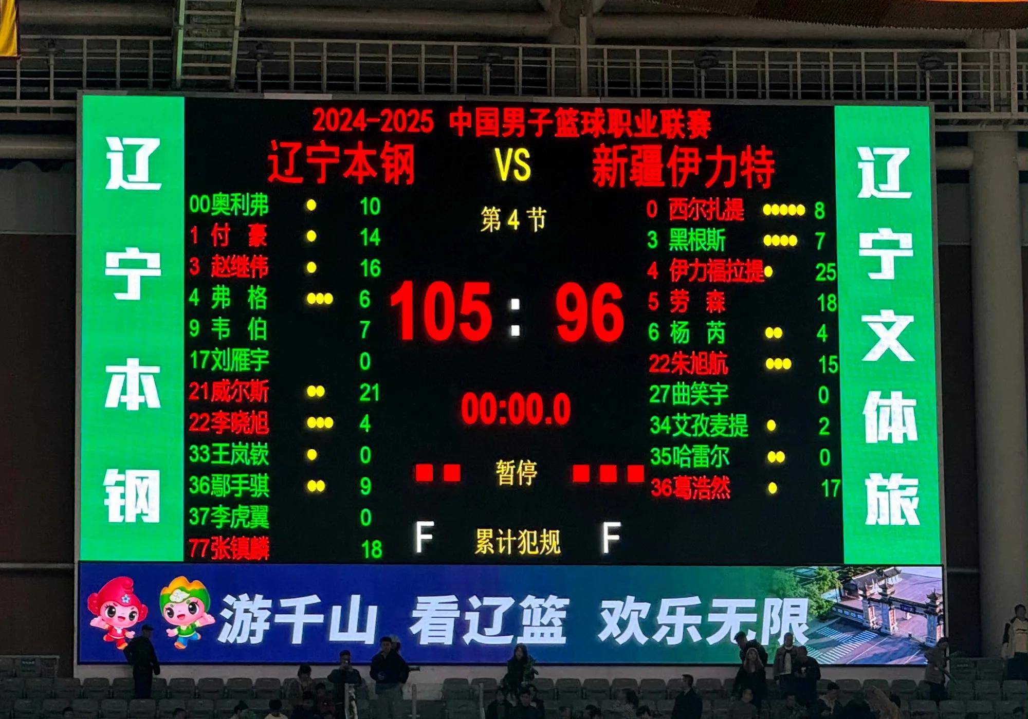 辽宁男篮杀入季后赛，取得抢眼表现