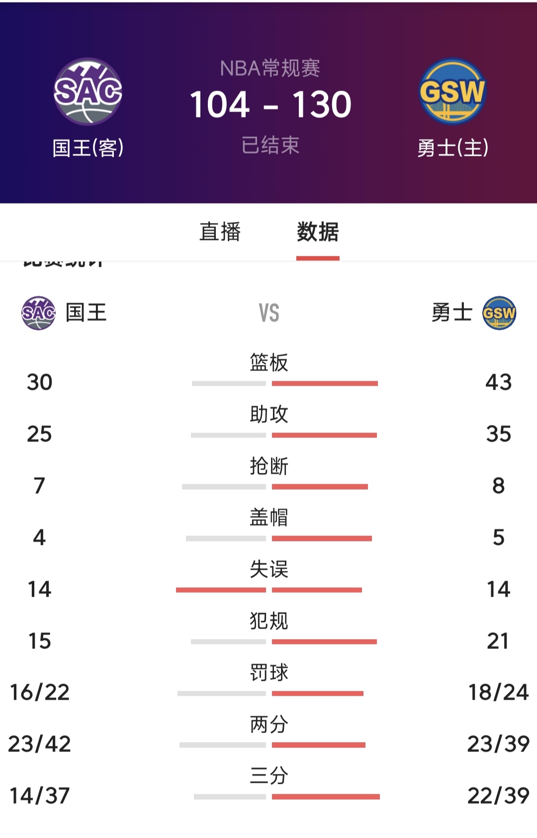 勒沃库森遭遇败绩，积分榜位置下滑的简单介绍