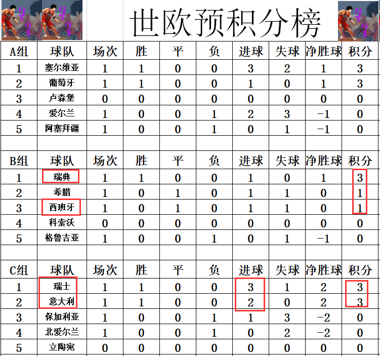 德国大胜罗马尼亚，士气大振的简单介绍