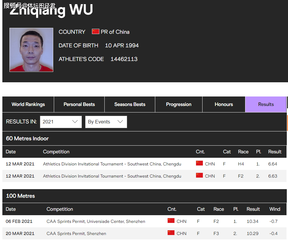 历史性一刻！名将刷新个人最佳成绩的简单介绍