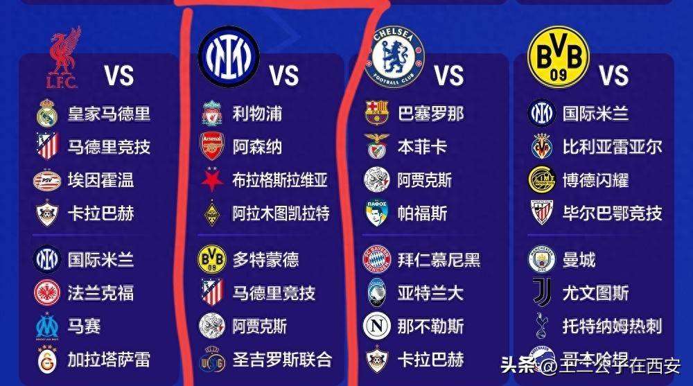 意甲联赛的竞争激烈程度远超预期