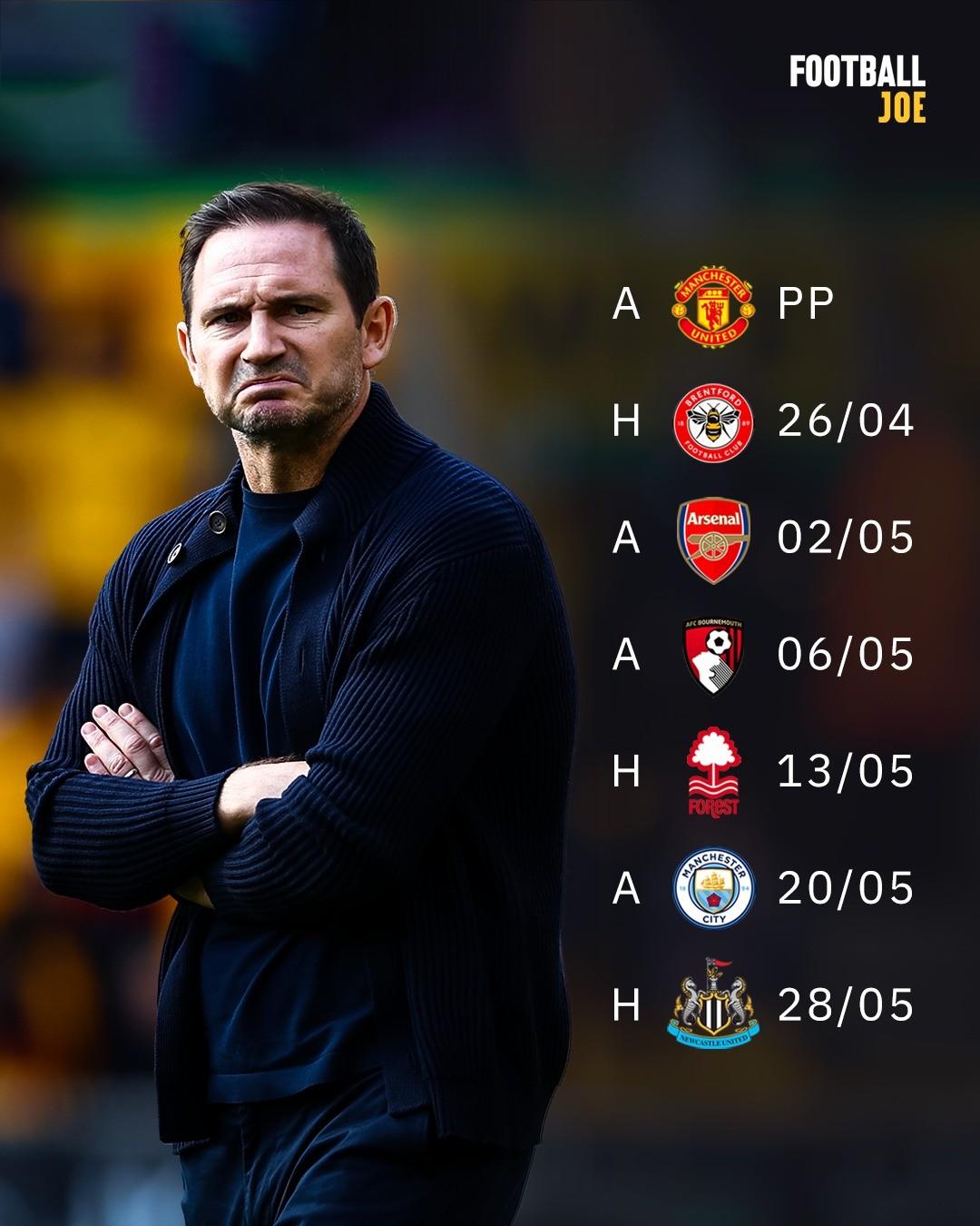 切尔西兵不血刃，欧冠半决赛名额在握