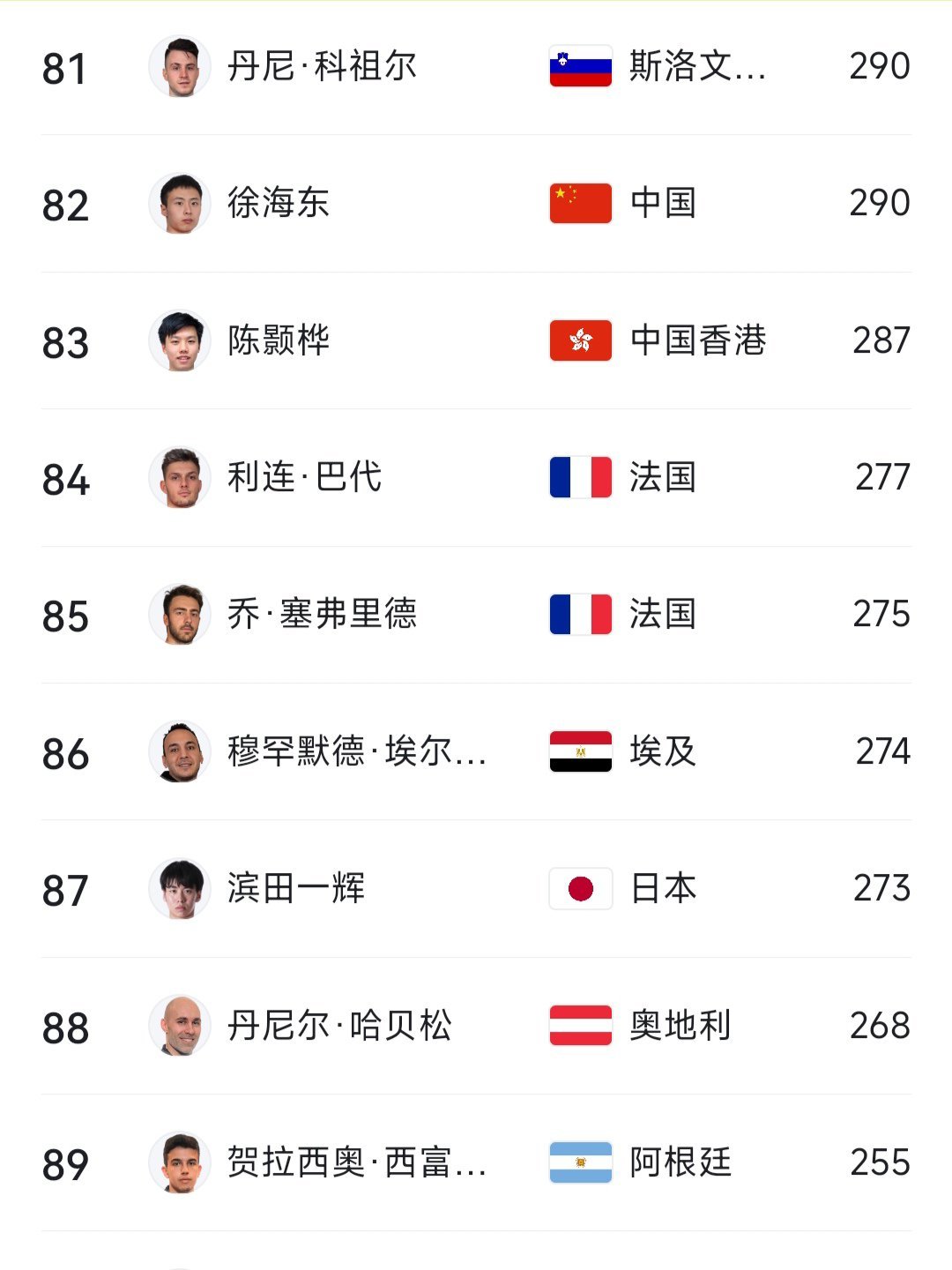 世界聚焦！乒乓球赛事全球收视创新高的简单介绍